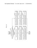 IMAGE CODING METHOD, IMAGE DECODING METHOD, IMAGE CODING APPARATUS, AND     IMAGE DECODING APPARATUS diagram and image