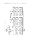 IMAGE CODING METHOD, IMAGE DECODING METHOD, IMAGE CODING APPARATUS, AND     IMAGE DECODING APPARATUS diagram and image