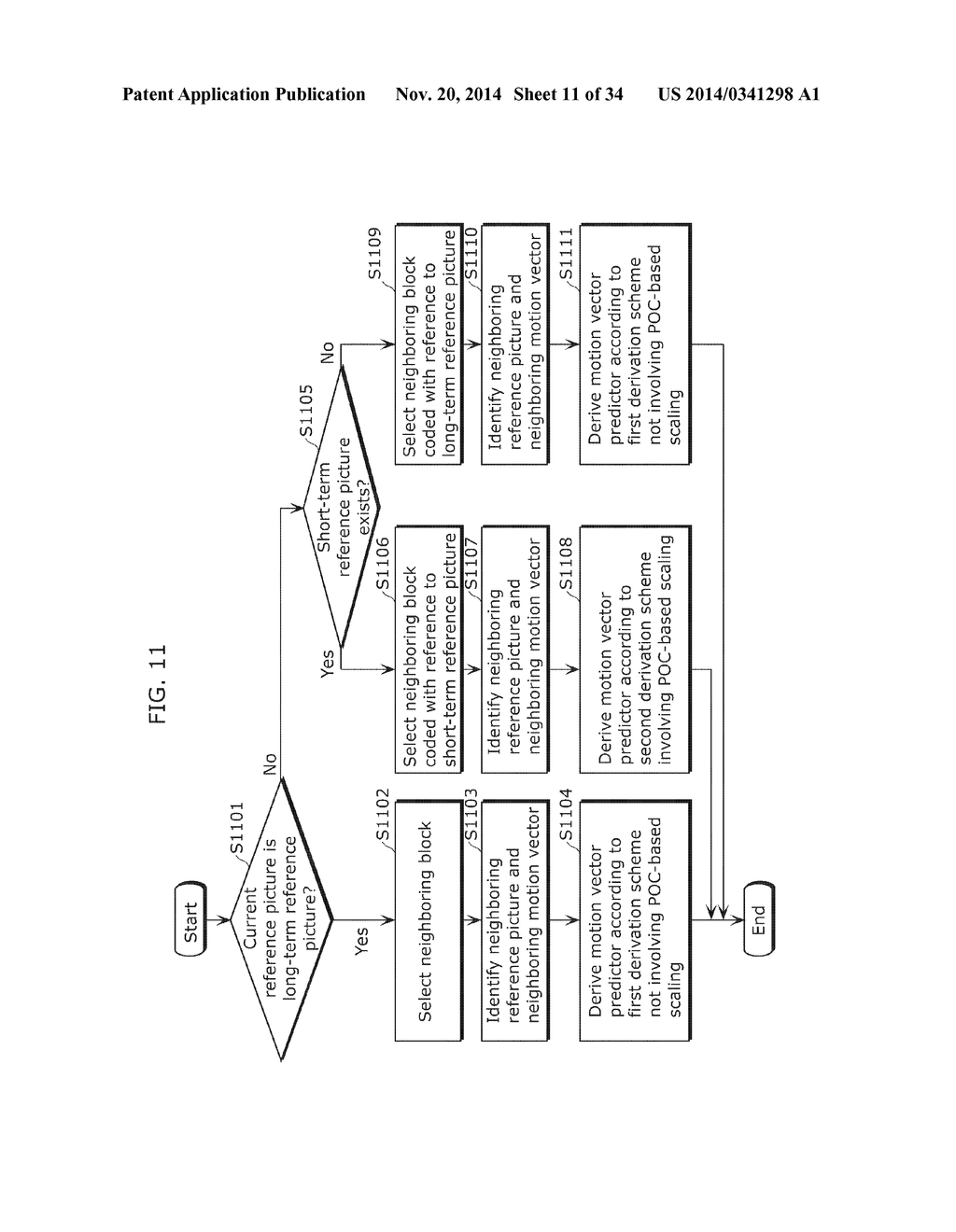 IMAGE CODING METHOD, IMAGE DECODING METHOD, IMAGE CODING APPARATUS, AND     IMAGE DECODING APPARATUS - diagram, schematic, and image 12