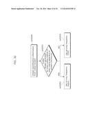 IMAGE CODING METHOD, IMAGE DECODING METHOD, IMAGE CODING APPARATUS, AND     IMAGE DECODING APPARATUS diagram and image