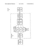 AGILE DECODER diagram and image