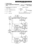 SLICE LEVEL BIT RATE CONTROL FOR VIDEO CODING diagram and image