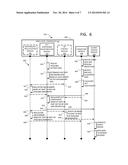 SLICE LEVEL BIT RATE CONTROL FOR VIDEO CODING diagram and image