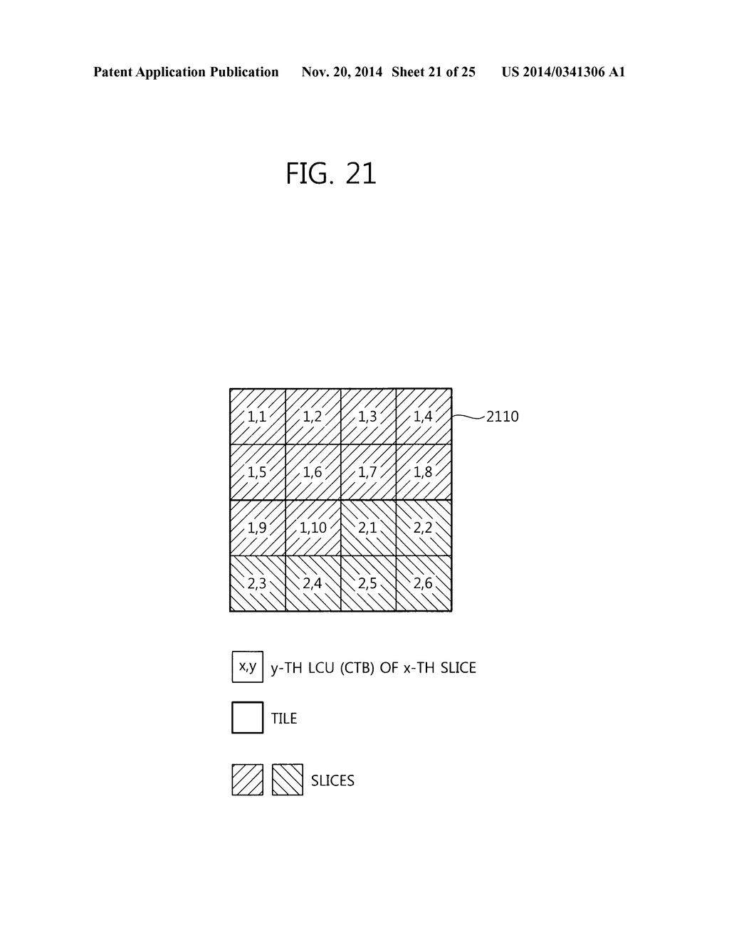 VIDEO ENCODING METHOD, VIDEO DECODING METHOD, AND DEVICE USING SAME - diagram, schematic, and image 22