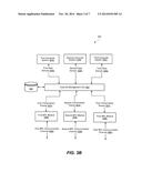 AIRCRAFT DATA TRANSMISSION USING PHASE SEPARATION diagram and image