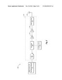 SIGNAL PEAK-TO-AVERAGE POWER RATIO (PAR) REDUCTION diagram and image