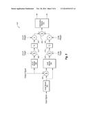 SIGNAL PEAK-TO-AVERAGE POWER RATIO (PAR) REDUCTION diagram and image