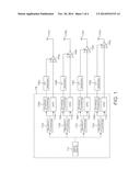 ENVELOPE TRACKING SYSTEM FOR MIMO diagram and image