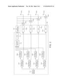 ENVELOPE TRACKING SYSTEM FOR MIMO diagram and image