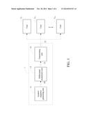 TRANSMITTER AND TRANSMISSION METHOD THEREOF diagram and image