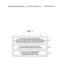 COMPUTATION APPARATUS, PROGRAM, AND IMAGE PICKUP SYSTEM diagram and image