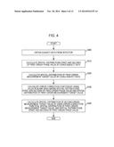 COMPUTATION APPARATUS, PROGRAM, AND IMAGE PICKUP SYSTEM diagram and image