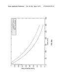 SYSTEM AND METHODS OF PHOTON-BASED RADIOTHERAPY AND RADIOSURGERY DELIVERY diagram and image