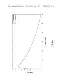 SYSTEM AND METHODS OF PHOTON-BASED RADIOTHERAPY AND RADIOSURGERY DELIVERY diagram and image