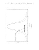 SYSTEM AND METHODS OF PHOTON-BASED RADIOTHERAPY AND RADIOSURGERY DELIVERY diagram and image