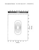 SYSTEM AND METHODS OF PHOTON-BASED RADIOTHERAPY AND RADIOSURGERY DELIVERY diagram and image