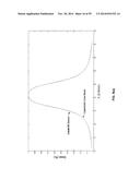 SYSTEM AND METHODS OF PHOTON-BASED RADIOTHERAPY AND RADIOSURGERY DELIVERY diagram and image