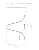 SYSTEM AND METHODS OF PHOTON-BASED RADIOTHERAPY AND RADIOSURGERY DELIVERY diagram and image