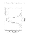 SYSTEM AND METHODS OF PHOTON-BASED RADIOTHERAPY AND RADIOSURGERY DELIVERY diagram and image