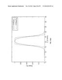 SYSTEM AND METHODS OF PHOTON-BASED RADIOTHERAPY AND RADIOSURGERY DELIVERY diagram and image