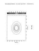 SYSTEM AND METHODS OF PHOTON-BASED RADIOTHERAPY AND RADIOSURGERY DELIVERY diagram and image