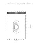 SYSTEM AND METHODS OF PHOTON-BASED RADIOTHERAPY AND RADIOSURGERY DELIVERY diagram and image