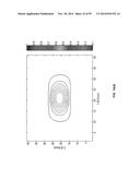 SYSTEM AND METHODS OF PHOTON-BASED RADIOTHERAPY AND RADIOSURGERY DELIVERY diagram and image