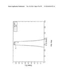 SYSTEM AND METHODS OF PHOTON-BASED RADIOTHERAPY AND RADIOSURGERY DELIVERY diagram and image