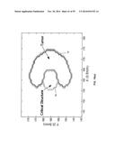 SYSTEM AND METHODS OF PHOTON-BASED RADIOTHERAPY AND RADIOSURGERY DELIVERY diagram and image