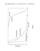 SYSTEM AND METHODS OF PHOTON-BASED RADIOTHERAPY AND RADIOSURGERY DELIVERY diagram and image