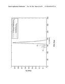 SYSTEM AND METHODS OF PHOTON-BASED RADIOTHERAPY AND RADIOSURGERY DELIVERY diagram and image