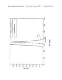 SYSTEM AND METHODS OF PHOTON-BASED RADIOTHERAPY AND RADIOSURGERY DELIVERY diagram and image