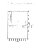 SYSTEM AND METHODS OF PHOTON-BASED RADIOTHERAPY AND RADIOSURGERY DELIVERY diagram and image