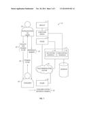 INTERACTIVE VOICE RESPONSE SYSTEM WITH ELECTRONIC SIGNATURE FUNCTIONALITY diagram and image