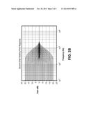 ADAPTIVE AUDIO EQUALIZATION FOR PERSONAL LISTENING DEVICES diagram and image