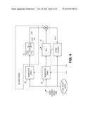 ADAPTIVE AUDIO EQUALIZATION FOR PERSONAL LISTENING DEVICES diagram and image