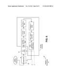 ADAPTIVE AUDIO EQUALIZATION FOR PERSONAL LISTENING DEVICES diagram and image