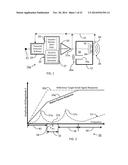Loudspeaker Enclosure System With Signal Processor For Enhanced Perception     Of Low Frequency Output diagram and image