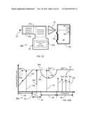 Loudspeaker Enclosure System With Signal Processor For Enhanced Perception     Of Low Frequency Output diagram and image