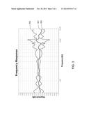 METHOD AND APPARATUS FOR IMPROVED ACOUSTIC TRANSPARENCY diagram and image