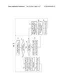 Method and Device for Detecting Face, and Non-Transitory Computer-Readable     Recording Medium for Executing the Method diagram and image