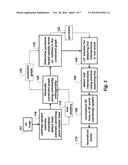 Method for Reconstructing 3D Lines from 2D Lines in an Image diagram and image