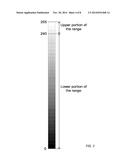 Methods and Apparatus for Tone Mapping High Dynamic Range Images diagram and image