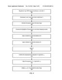 Methods and Apparatus for Tone Mapping High Dynamic Range Images diagram and image