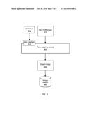 Methods and Apparatus for Tone Mapping High Dynamic Range Images diagram and image