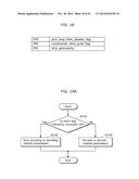 ENCODING METHOD, DECODING METHOD, ENCODING APPARATUS, AND DECODING     APPARATUS diagram and image