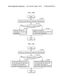 ENCODING METHOD, DECODING METHOD, ENCODING APPARATUS, AND DECODING     APPARATUS diagram and image