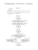 ENCODING METHOD, DECODING METHOD, ENCODING APPARATUS, AND DECODING     APPARATUS diagram and image