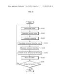 IMAGE NOISE REMOVING APPARATUS AND IMAGE NOISE REMOVING METHOD diagram and image