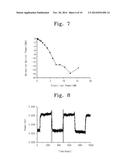 OPTICAL MODULATOR AND OPTICAL MODULE INCLUDING THE SAME diagram and image